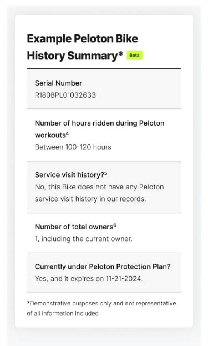 Peloton History – How Peloton Company Got Started