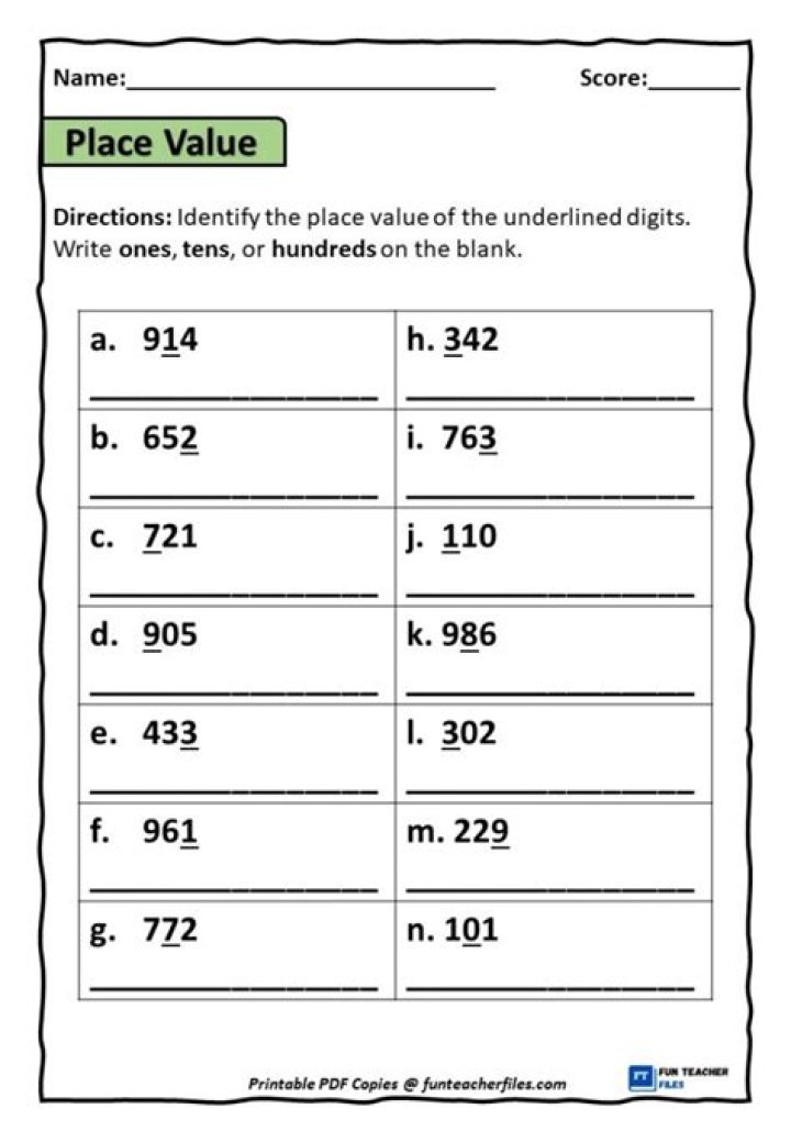 Place value of 75