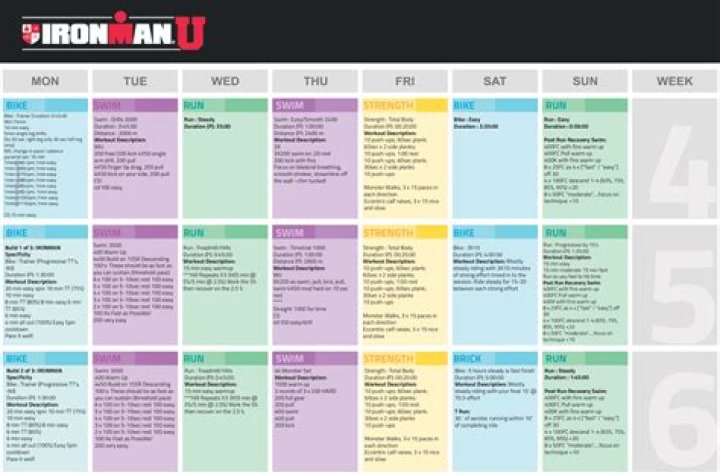 Plan régime de Jennifer Aniston et son programme d'entraînement complet