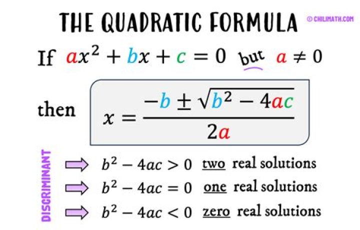 Factor the Quadratic for 4x^2+11x-3