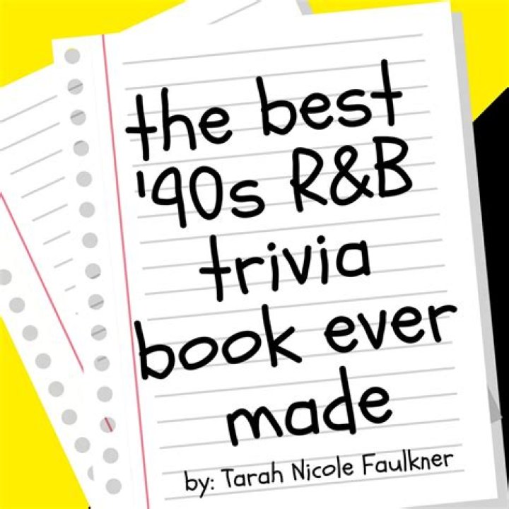 R&b Music Trivia | Popnable