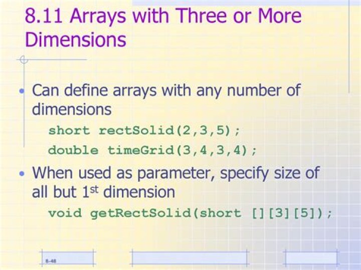 Rectangular Solid Calculator