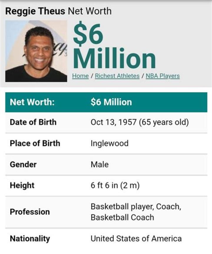 Reggie Theus Net Worth