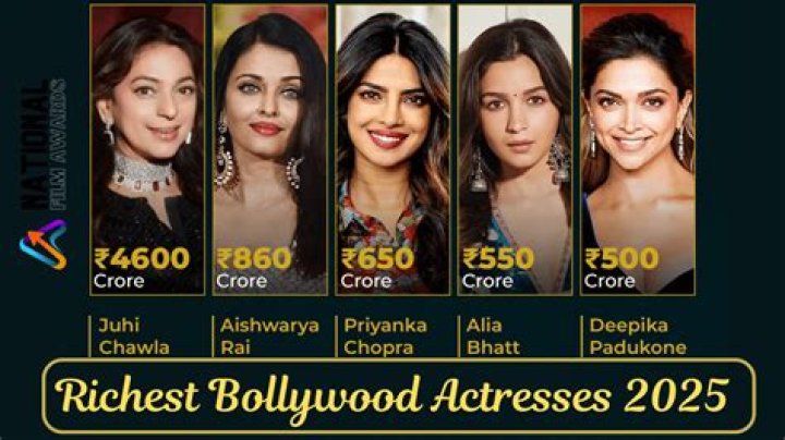 Richest Bollywood Actresses [2023 Update]