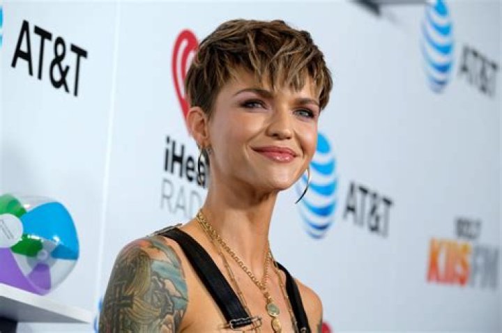 What Has a Modeling and Acting Career Done for Ruby Rose's Net Worth?