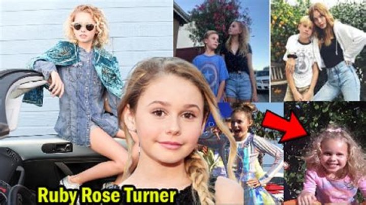 Ruby Rose Turner Phone Number Texting Number Contact Number Mobile