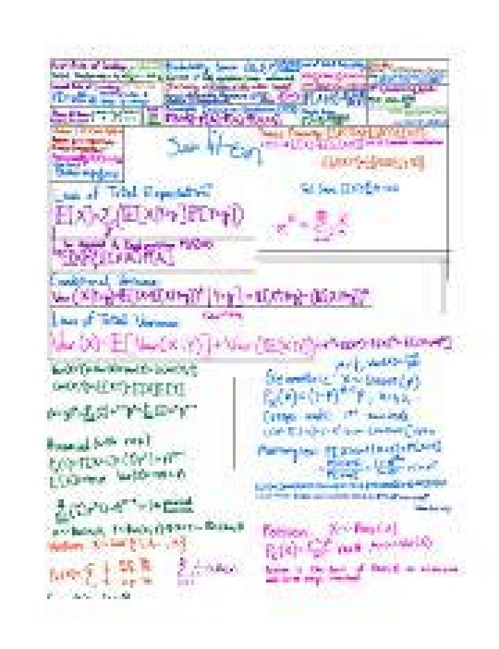 Fundamental Rule of Counting Calculator
