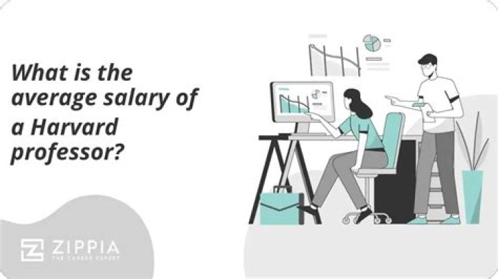 Salary of a Harvard Professor – Earnings and Hourly Wages