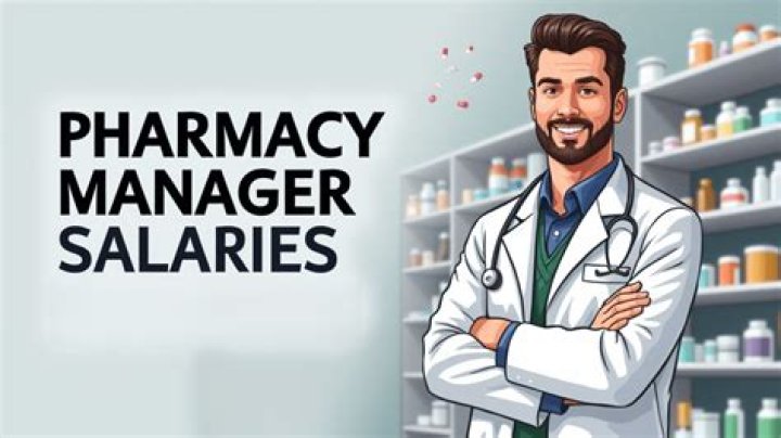 Salary of a Pharmacy Manager – Earnings and Hourly Wages