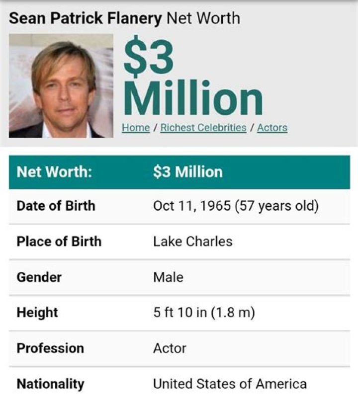 Sean Patrick Flanery Net Worth – How Much is Sean Patrick Flanery Worth?