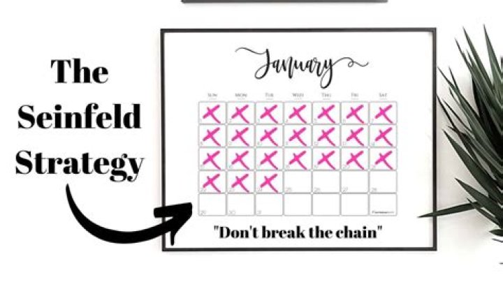 Become Better at Anything with the “Seinfeld Strategy”