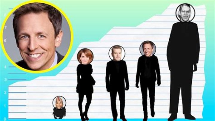 Seth Meyers Height