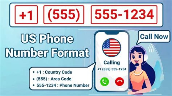 Sierra Capri Phone Number, WhatsApp Number Contact Number Mobile