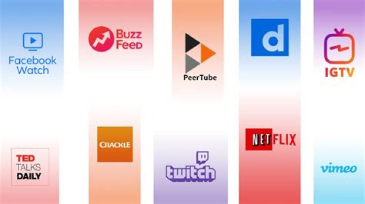 Similar Youtubers to YellowAngiru