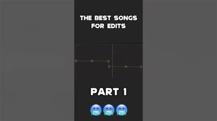 Songs For Edits | Popnable