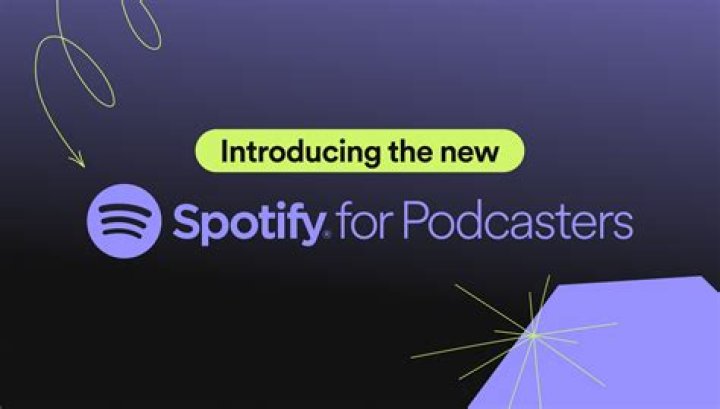 Spotify for Podcasters – Episodes, Host and Latest News