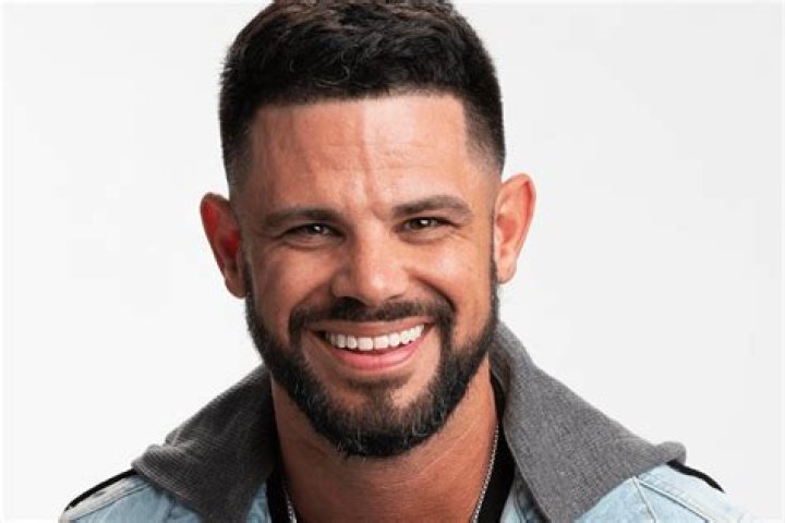 Steven Furtick Net Worth, Salary, Age, Height