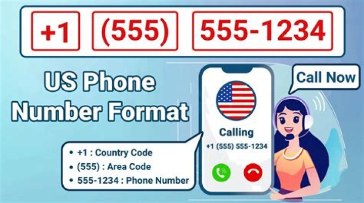 Taraswrld Phone Number, WhatsApp Number Contact Number Mobile