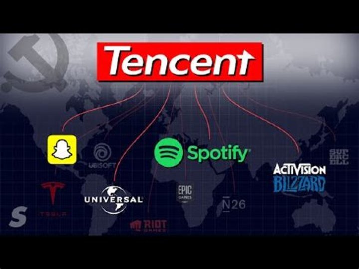 Tencent Net Worth – Tencent Company Market Cap and Value