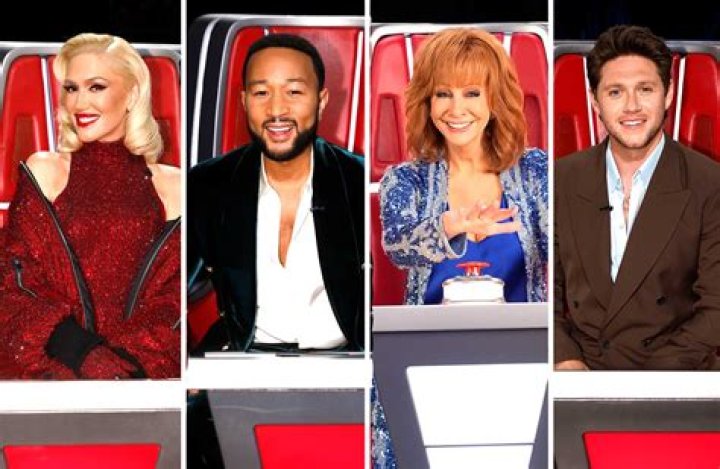 The Voice Judges Perform | Popnable