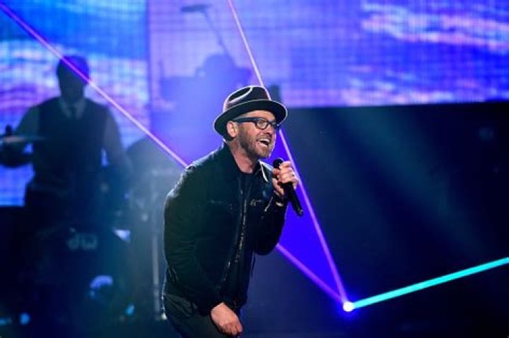 Toby Mac Net Worth 2024