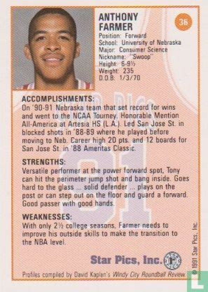 Tony Farmer Basketball Player, Age, Biography, Wiki, Career, Arrested, Cause, Date, Family, Dating, News and Facts