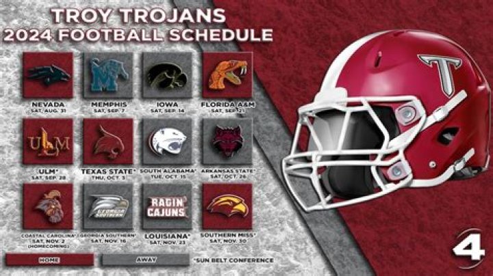 2023 Troy Football Schedule | College Football Network