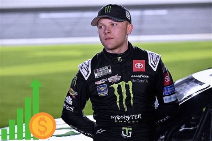 Ty Gibbs Net Worth – How Much is Ty Gibbs Worth?