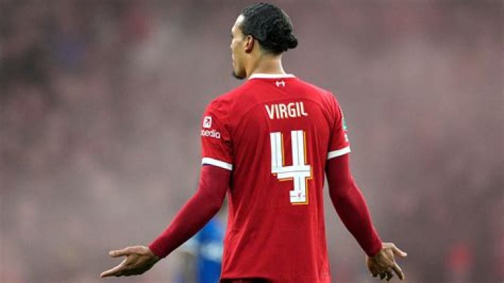 Virgil van Dijk Phone Number, WhatsApp Number Contact Number Mobile