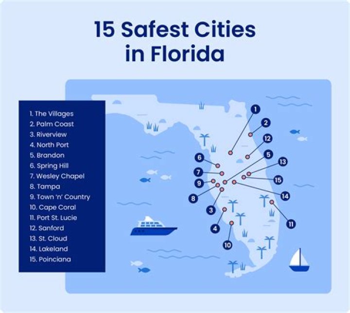 Wealthiest Cities in Florida – Explore Wealthiest Cities in Florida