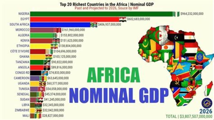 Wealthiest Country in Africa – Explore Africa’s Wealthiest Country