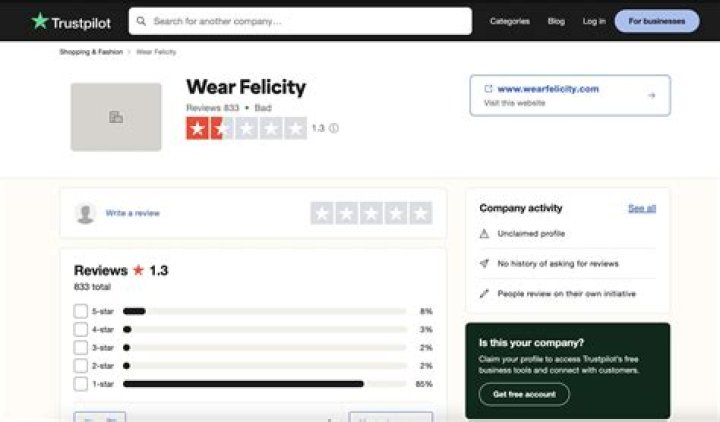 Is Wear Felicity Legit? Wear Felicity Feedback and Reviews