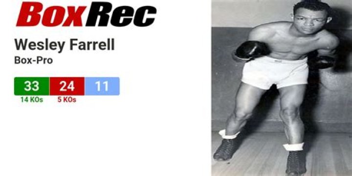 
Where Are All Of Wes Farrell’s Children Now? Did Any Kid Follow Their Father’s Footsteps?
