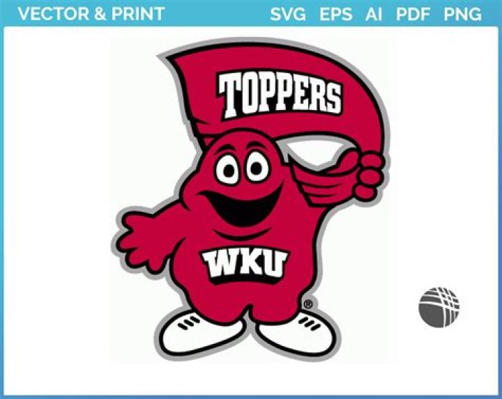 History of the Western Kentucky Hilltoppers Mascot