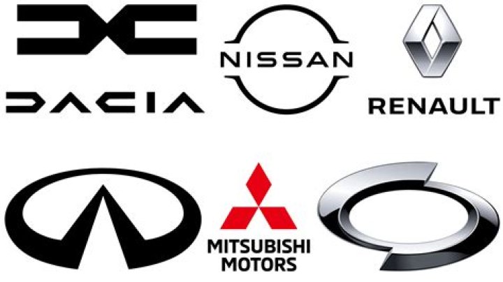 Who Owns Nissan? – Nissan Company History