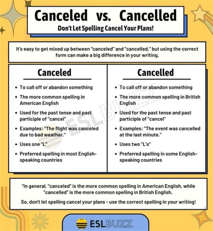 Six Seasons and a Scandal Later, CBS's 'Bull' Is Officially Canceled — Here's Why