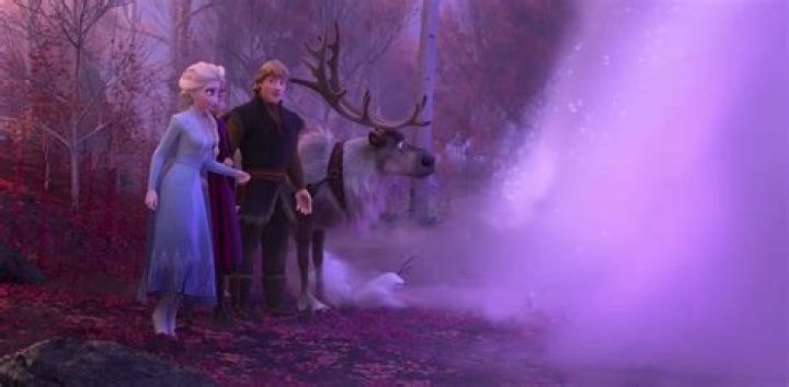 Will We Be Able to Watch 'Frozen 2' on Disney Plus?