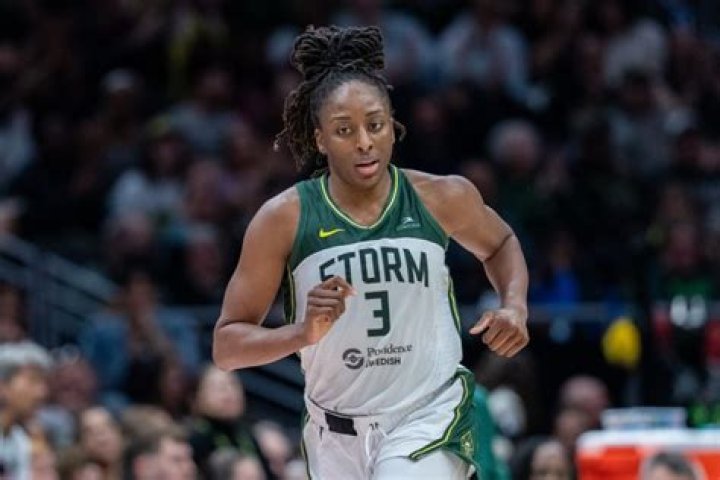 WNBA Season Revenue – Exploring Team Sales and Player Earnings